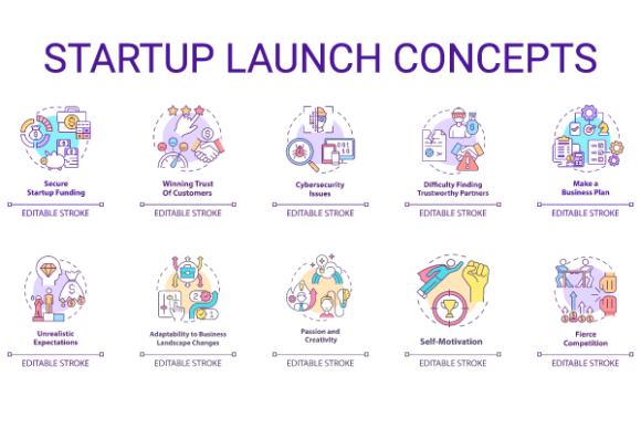 Startup Launch Concept Icons Bundle: A Graphic Design Asset Worth Considering