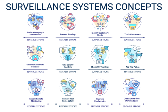 Surveillance Systems Icons Bundle: A Modern Graphic Asset for Brand Design